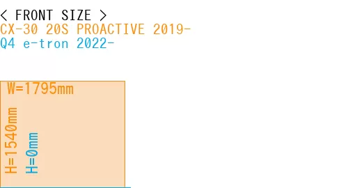 #CX-30 20S PROACTIVE 2019- + Q4 e-tron 2022-